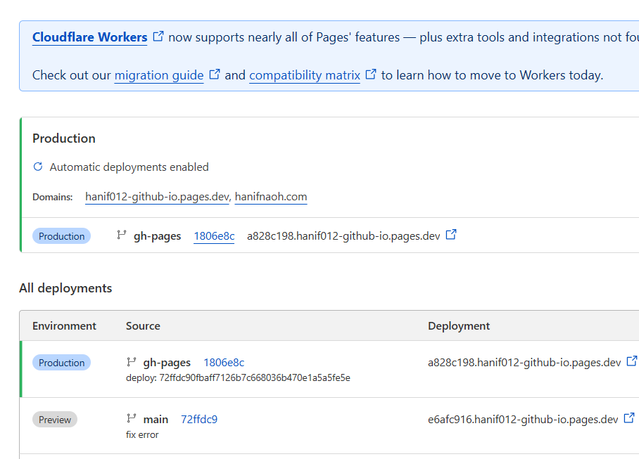 Cloudflare Setup